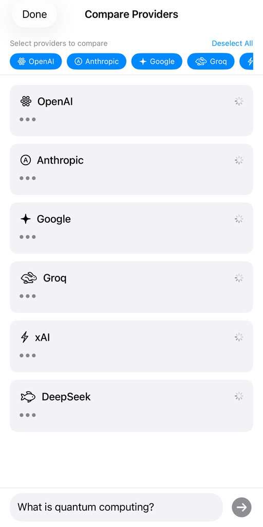 AskWatch provider comparison