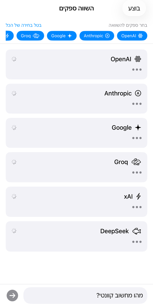 AskWatch provider comparison