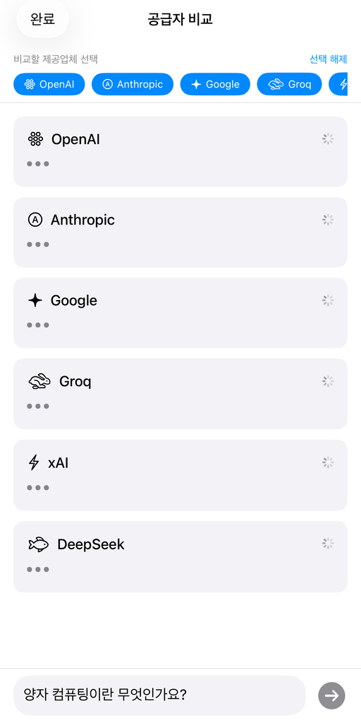 AskWatch provider comparison